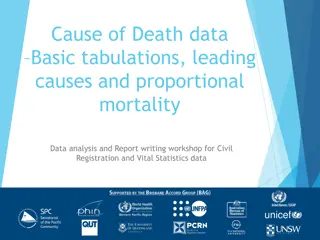 Cause of Death Data Analysis Workshop