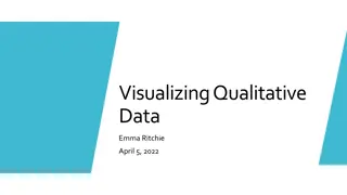 Visualizing Qualitative Data - Interviews and Themes