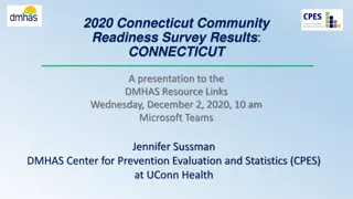 Community Readiness Survey 2020 Findings in Connecticut