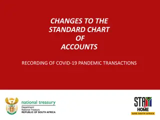 Changes to Chart of Accounts for Recording COVID-19 Transactions
