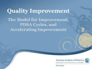 Quality Improvement