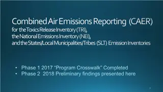 Combined Air Emissions Reporting  (CAER)