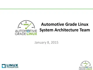 Automotive Grade Linux System Architecture Team