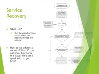 Service  Recovery