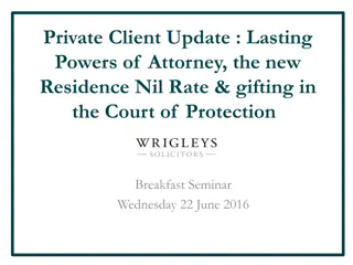 Lasting Powers of Attorney: Types, Usage, and Registration