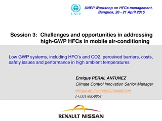 Challenges and Opportunities in High-GWP HFCs Management