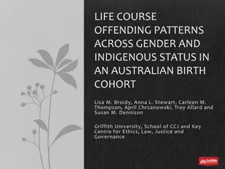 Life Course Offending Patterns Across Gender and Indigenous Status in an Australian Birth Cohort