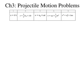 Projectile Motion Problems in Physics