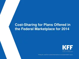 Cost-Sharing in Federal Marketplace 2014 Analysis