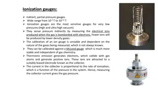 High Sensitivity Ionization Gauges for Ultra High Vacuum