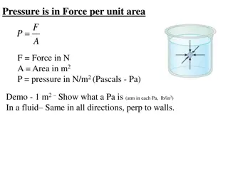 Pressure Units and Conversions