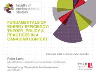 Fundamentals of Energy Efficiency in Canadian Context