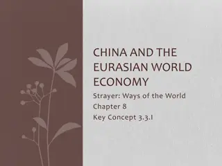 China's Influence on Eurasia