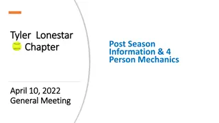 Post-Season Contest Guidelines