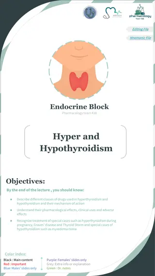 Pharmacology of Hyperthyroidism and Hypothyroidism