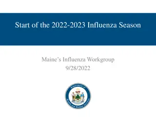 Start of the 2022-2023 Influenza Season