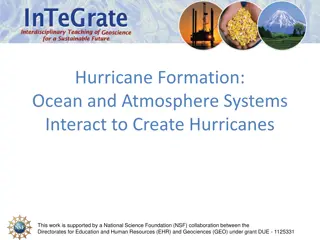 Hurricane Formation