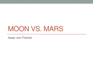 Moving Off of Earth: Moon vs. Mars - Future of Human Settlement