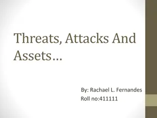 Threats and Attacks in Cybersecurity