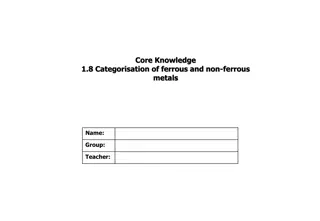 Categorisation of Ferrous and Non-Ferrous Metals