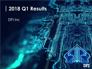 2018 Q1 Financial Performance Overview