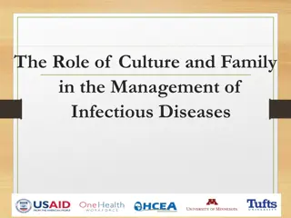 Role of Culture and Family in Disease Management