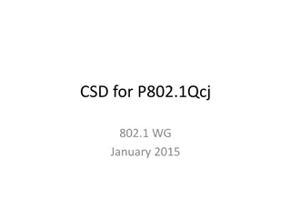 Project Process Requirements for IEEE 802 Standards