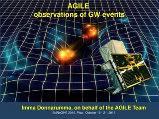 Fascinating Insights into AGILE - Observations of GW Events
