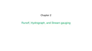 Runoff and Surface Runoff in Hydrology