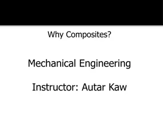 Why Composites in Mechanical Engineering