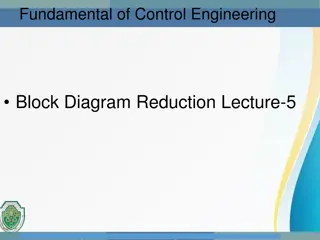 • Block Diagram Reduction Lecture-5