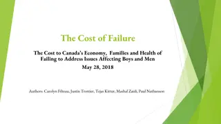 The Cost of Failure