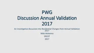 Compliance Review and Registration Cancellation by Securities Commission