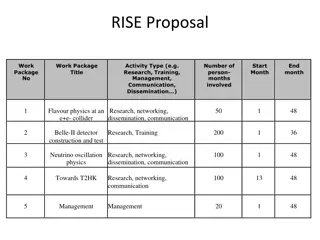 Advancements in Physics Research Project