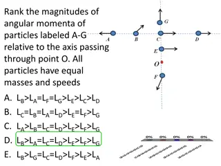 Predicting RNA Secondary Structure Using Nussinov Algorithm