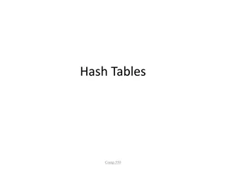 Hash Tables