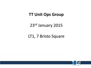 TT Unit Ops Group