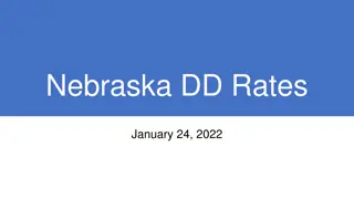 Nebraska DD Rates