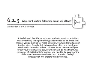 Impact of Activities on Student Grades and Dental Health