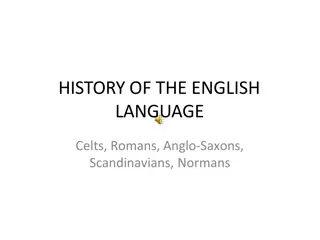 History of English Language Influences and Evolution