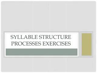 SYLLABLE STRUCTURE  PROCESSES EXERCISES