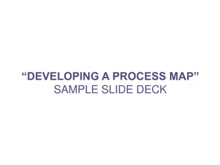 “DEVELOPING A PROCESS MAP” SAMPLE SLIDE DECK