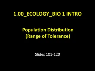 Species Tolerance Ranges in Ecology