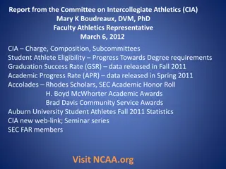 Summary of Committee on Intercollegiate Athletics - March 6, 2012