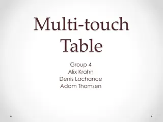 Multi-touch Table for Collaborative Interaction