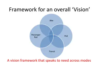 Integrated Transportation Vision Framework