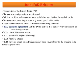 Indo-Pak Relations: A History of Conflict and Diplomacy