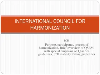 International Council for Harmonization (ICH): Purpose and Process Overview