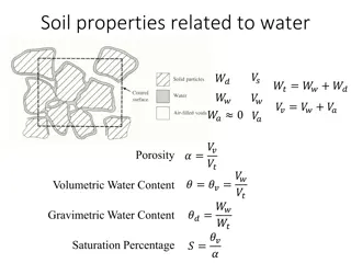 Soil properties related to water