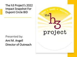 Projects 2022 Impact Snapshot for Dupont Circle BID